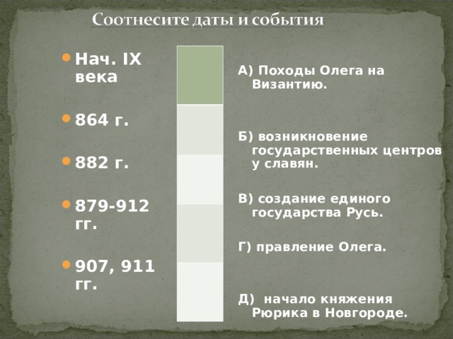  А) Походы Олега на Византию.   Б) возникновение государственных центров у славян.  В) создание единого государства Русь.  Г) правление Олега.   Д) начало княжения Рюрика в Новгороде. Нач. IX века  864 г.  882 г.  879-912 гг.  907, 911 гг. 