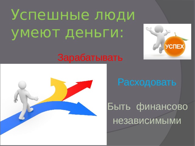 Презентация на тему: "УПРАВЛЕНИЕ КАРЬЕРОЙ СТУДЕНТА Состав группы: Зарембо Натали