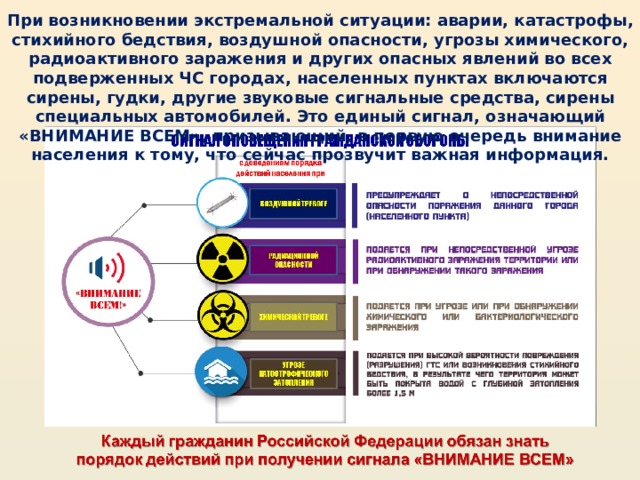 Что значит авиационная опасность