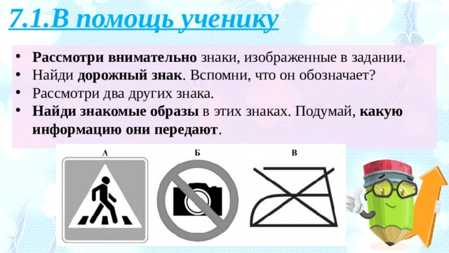 7.1.В помощь ученику Рассмотри внимательно знаки, изображенные в задании. Найди дорожный знак . Вспомни, что он обозначает? Рассмотри два других знака. Найди знакомые образы в этих знаках. Подумай, какую информацию они передают .   