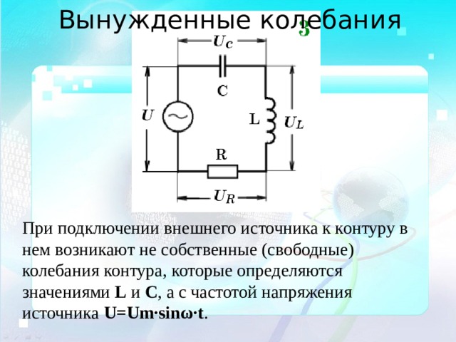 Колебательный контур физика 9 класс презентация