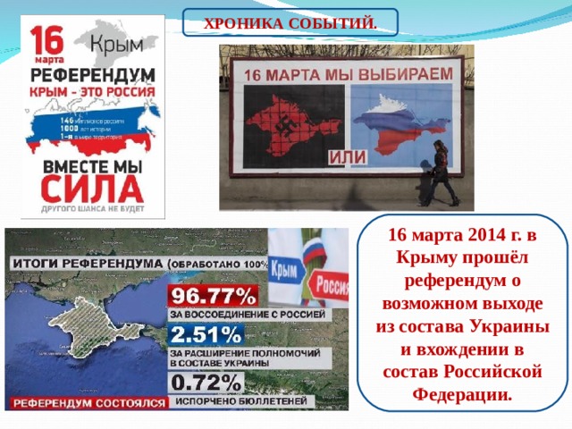 ХРОНИКА СОБЫТИЙ. 16 марта 2014 г. в Крыму прошёл референдум о возможном выходе из состава Украины и вхождении в состав Российской Федерации. 