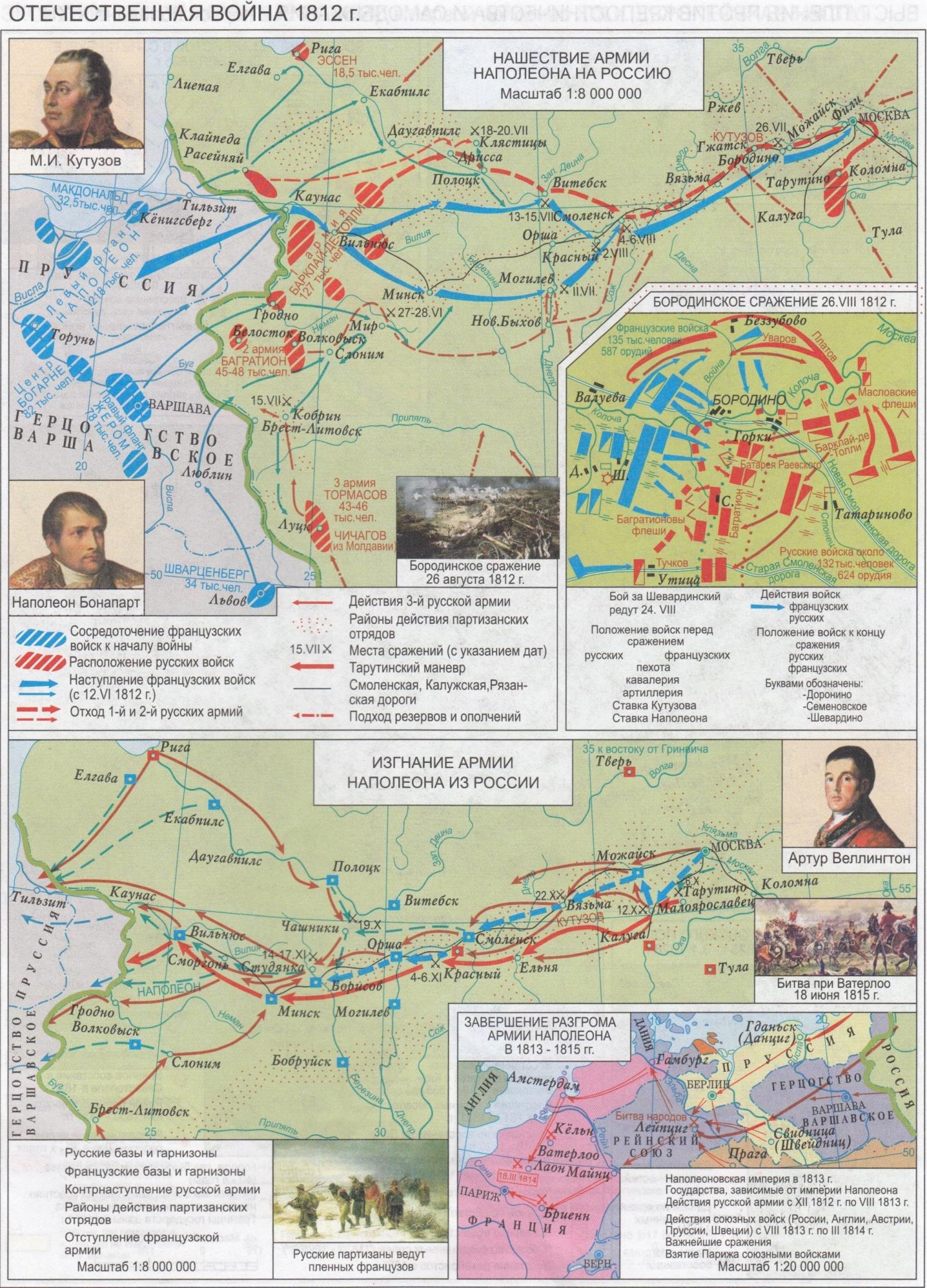 Контурная карта 1812