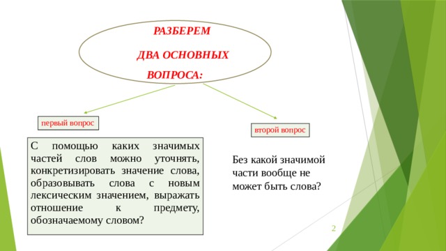 РАЗБЕРЕМ ДВА ОСНОВНЫХ ВОПРОСА: первый вопрос второй вопрос С помощью каких значимых частей слов можно уточнять, конкретизировать значение слова, образовывать слова с новым лексическим значением, выражать отношение к предмету, обозначаемому словом? Без какой значимой части вообще не может быть слова?  