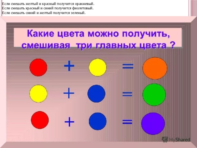 Синий и зеленый смешать какой цвет получится. Если смешать желтый и синий. Красный синий и желтый смешать. Если смешать красный и синий. Если смешать оранжевый и синий.