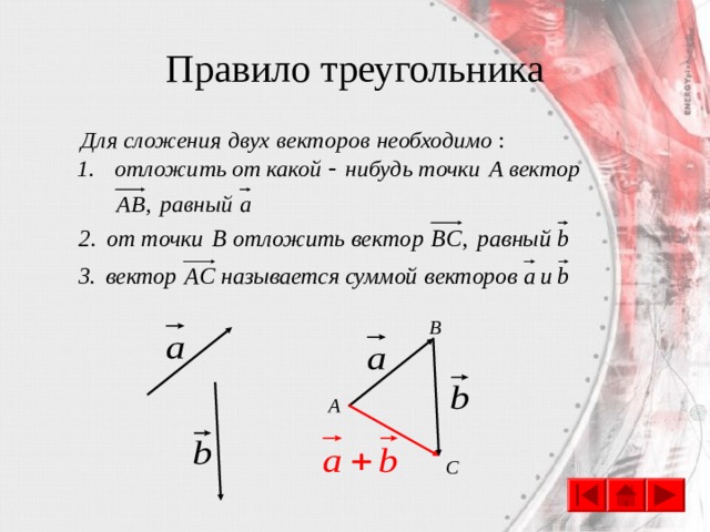 Правило треугольника B А C 