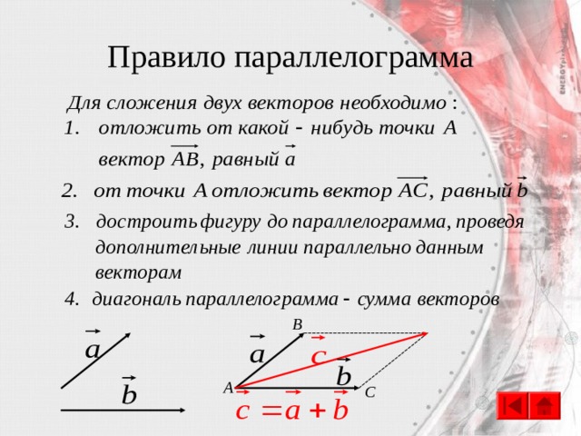 Правило параллелограмма B А C 