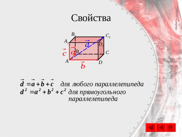 Свойства B 1 C 1 A 1 D 1 B C А D 