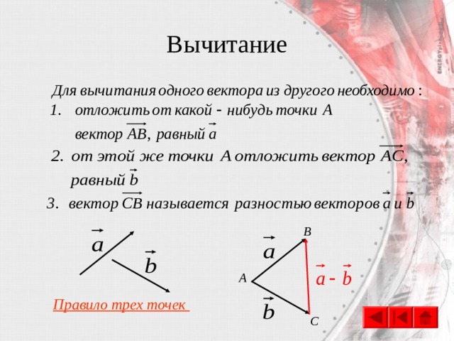 Вычитание B A Правило трех точек  C 