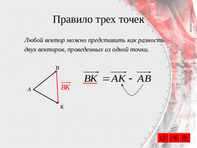 Правило трех точек Любой вектор можно представить как разность двух векторов, проведенных из одной точки. B А K 