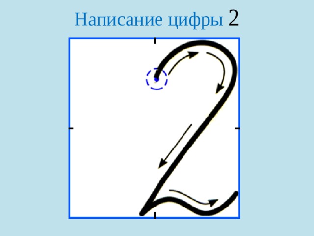 Написание цифры 2 