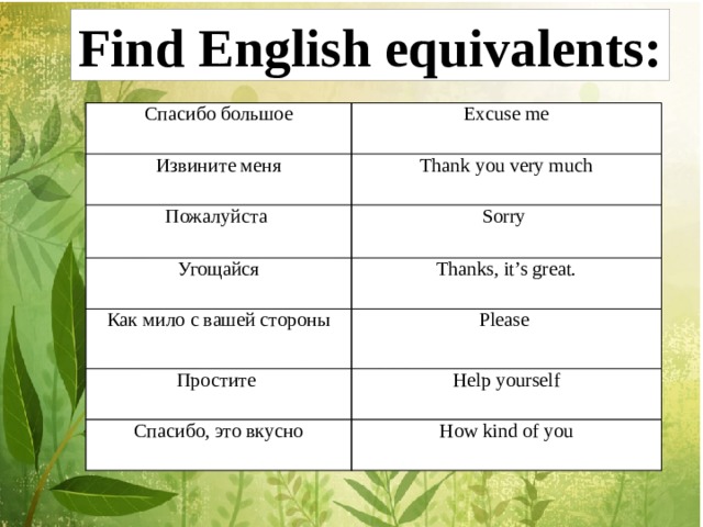 Find english. Find English equivalents. Find на английском. Find English equivalents. Найдите английские эквиваленты. Find the English equivalents in the text.