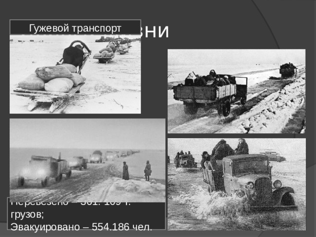Дорога жизни Гужевой транспорт Перевезено – 361. 109 т. грузов; Эвакуировано – 554.186 чел. 