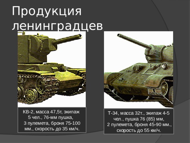 Продукция ленинградцев КВ-2, масса 47,5т, экипаж 5 чел., 76-мм пушка, 3 пулемета, броня 75-100 мм., скорость до 35 км/ч. Т-34, масса 32т., экипаж 4-5 чел., пушка 76 (85) мм,  2 пулемета, броня 45-90 мм., скорость до 55 км/ч. 