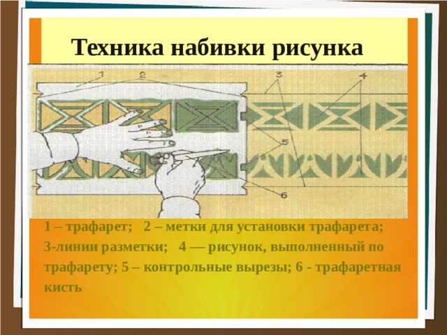 Как изготовить трафареты для нанесения рисунка на поверхность 7 класс кратко