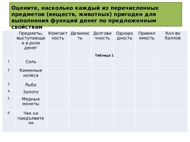 Из перечисленных предметов