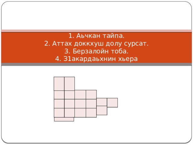 1. Аьчкан тайпа.  2. Аттах доккхуш долу сурсат.  3. Берзалойн тоба.  4. З1акардаьхнин хьера 