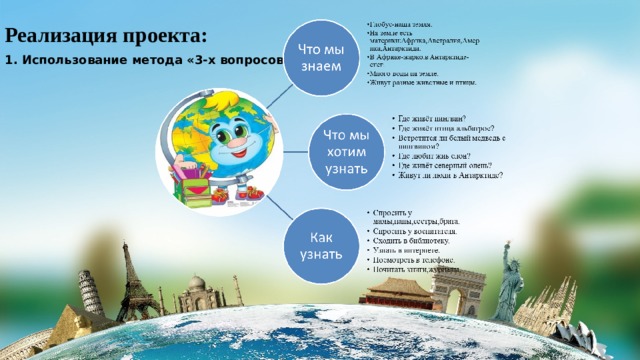 Реализация проекта: 1. Использование метода «3-х вопросов» 
