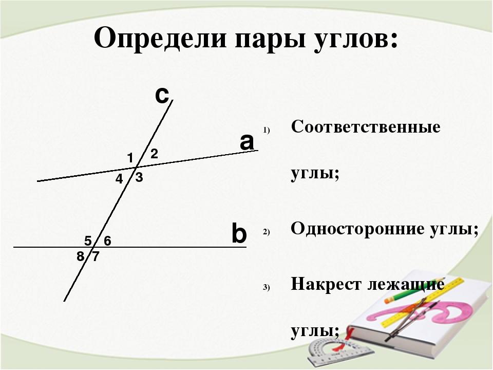 Односторонние углы чертеж