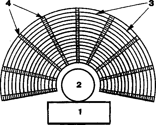 План древнегреческого театра