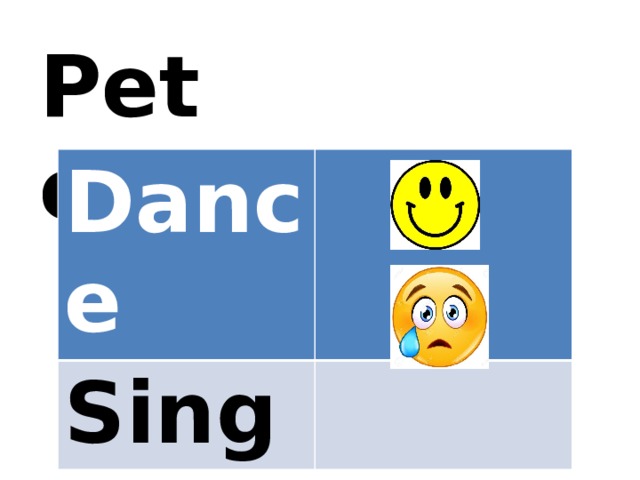Pete Dance Sing 