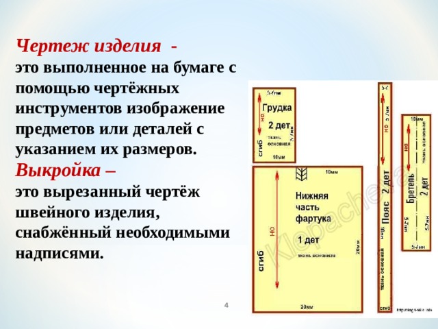 Как называется процесс разработки чертежа швейного изделия