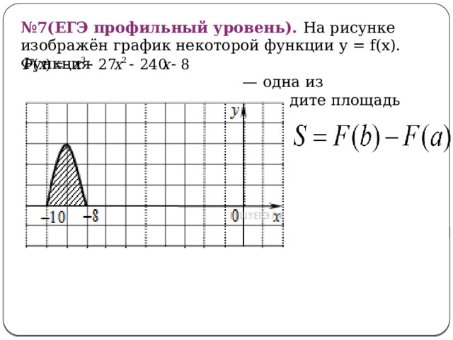 № 7(ЕГЭ профильный уровень). На рисунке изображён график функции y = f(x). Функция — одна из первообразных функции y = f(x). Найдите площадь закрашенной фигуры. 