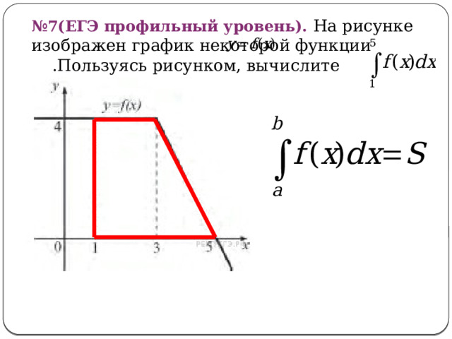 № 7(ЕГЭ профильный уровень). На рисунке изображён график некоторой функции y = f(x). Функция — одна из первообразных функции f(x). Найдите площадь закрашенной фигуры . 