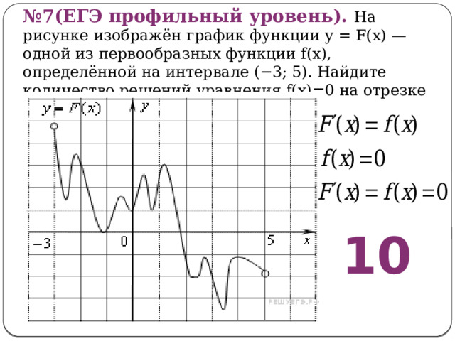 № 7(ЕГЭ профильный уровень). На рисунке изображён график функции y = F(x) — одной из первообразных функции f(x), определённой на интервале (−3; 5). Найдите количество решений уравнения f(x)=0 на отрезке [−2; 4]. 10 