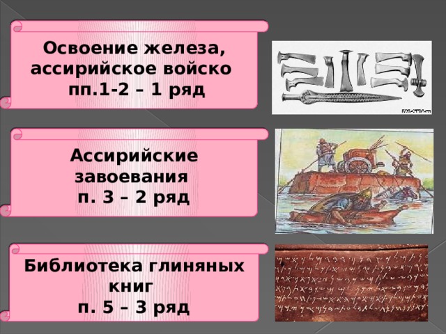 Освоение железа, ассирийское войско  пп.1-2 – 1 ряд Ассирийские завоевания п. 3 – 2 ряд Библиотека глиняных книг п. 5 – 3 ряд  