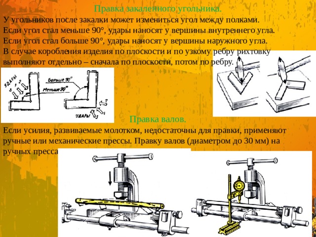 Правка