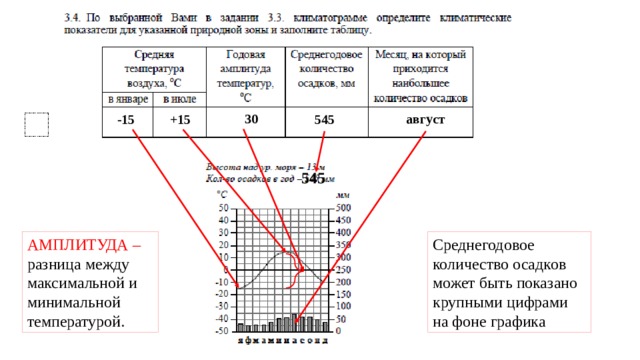 что нужно знать для впр по географии 7 класс. Смотреть фото что нужно знать для впр по географии 7 класс. Смотреть картинку что нужно знать для впр по географии 7 класс. Картинка про что нужно знать для впр по географии 7 класс. Фото что нужно знать для впр по географии 7 класс