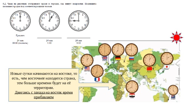 Картинки пограничные сутки начинаются в 20 00