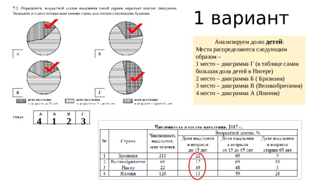 что нужно знать для впр по географии 7 класс. Смотреть фото что нужно знать для впр по географии 7 класс. Смотреть картинку что нужно знать для впр по географии 7 класс. Картинка про что нужно знать для впр по географии 7 класс. Фото что нужно знать для впр по географии 7 класс