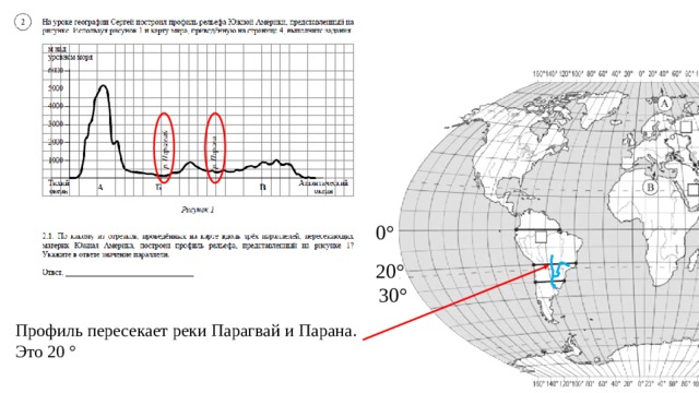 Какой процесс отображен на схеме географии 7 класс впр по географии