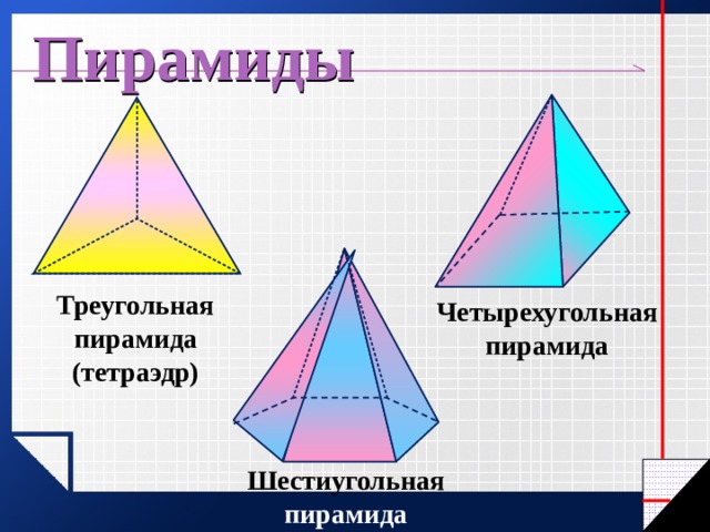 Пирамиды Треугольная пирамида (тетраэдр) Четырехугольная пирамида Шестиугольная пирамида 