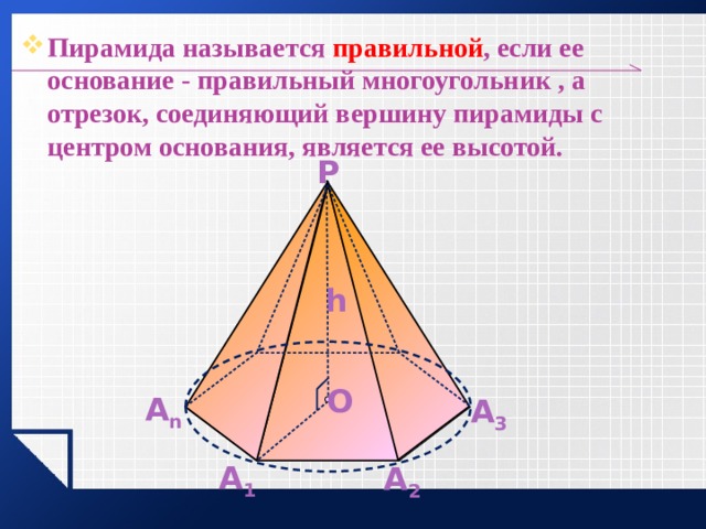 Пирамида называется правильной , если ее основание - правильный многоугольник , а отрезок, соединяющий вершину пирамиды с центром основания, является ее высотой. P h O А n А 3 А 1 А 2 