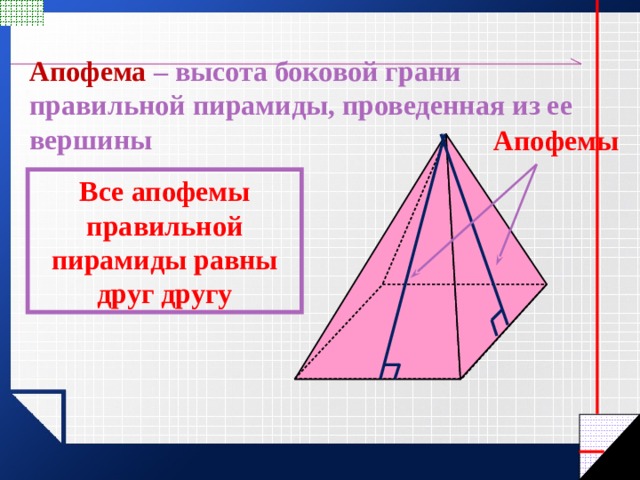 Апофема  – высота боковой грани правильной пирамиды, проведенная из ее вершины Апофемы Все апофемы правильной пирамиды равны друг другу 