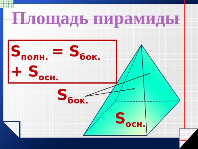 Площадь пирамиды S полн. = S бок. + S осн.  S бок. S осн. 