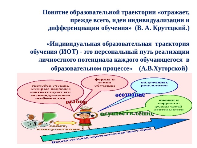 Индивидуальная образовательно профессиональная траектория это