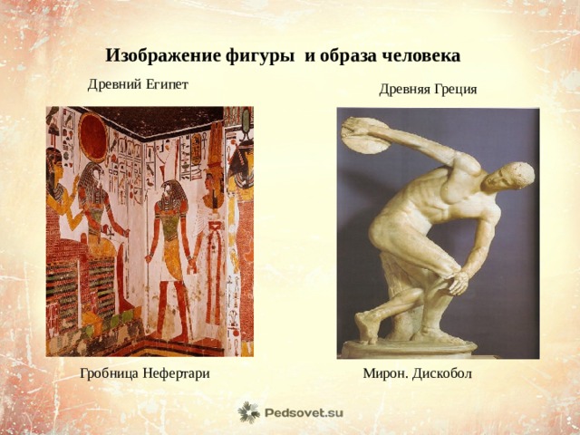  Изображение фигуры и образа человека  Древний Египет Древняя Греция Мирон. Дискобол  Гробница Нефертари 