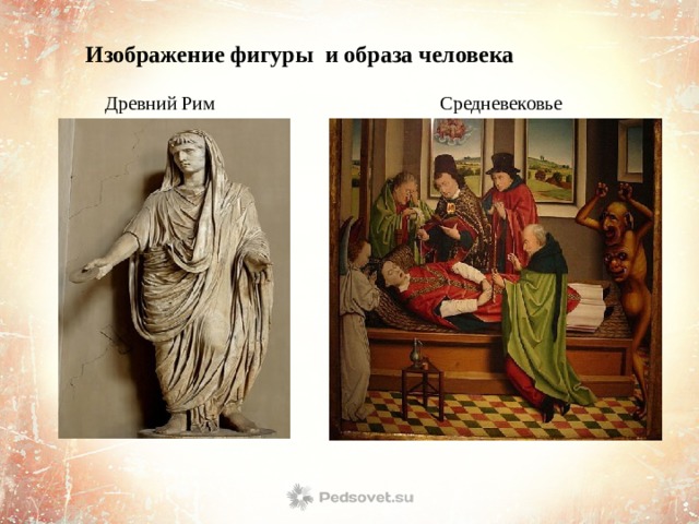 Изображение фигуры и образа человека  Древний Рим Средневековье    