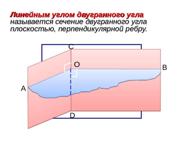 Линейным углом двугранного угла называется сечение двугранного угла плоскостью, перпендикулярной ребру.  С О В  А D 