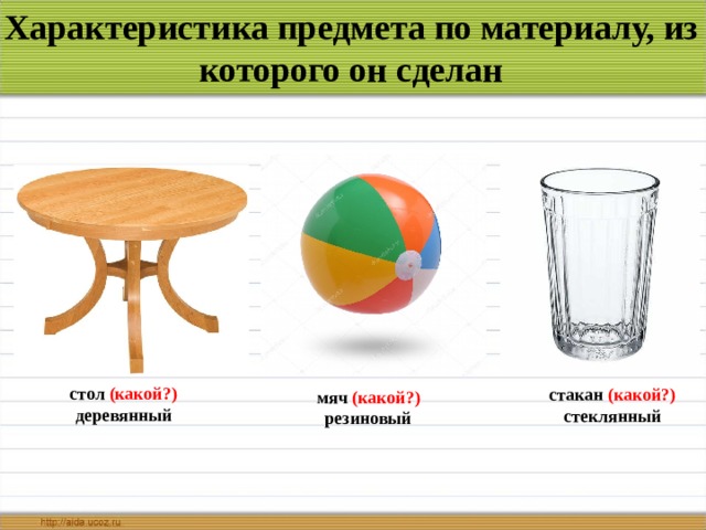 Покажи части предметов