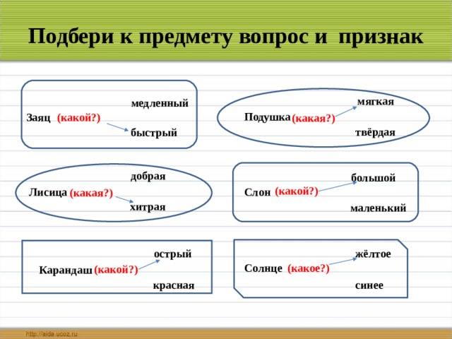 Лиса какая слова признаки