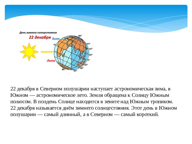 Астрономическое лето в Северном полушарии. Солнце в Зените над южным тропиком. Движение солнца в Южном полушарии. Зима в Северном полушарии наступает. Солнце находится в зените 23 сентября над