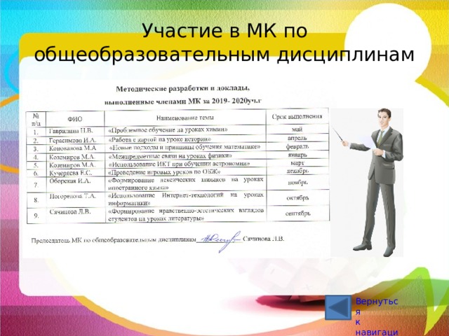 Участие в МК по общеобразовательным дисциплинам Вернуться к навигации 