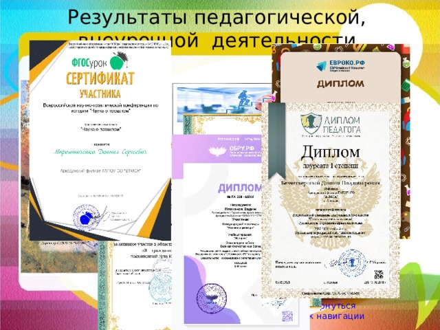 Результаты педагогической, внеурочной деятельности Вернуться к навигации 