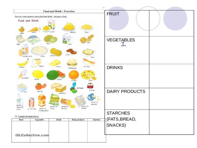 Food technology 6 класс спотлайт презентация