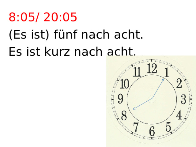8:05/ 20:05 (Es ist) fünf nach acht. Es ist kurz nach acht. 
